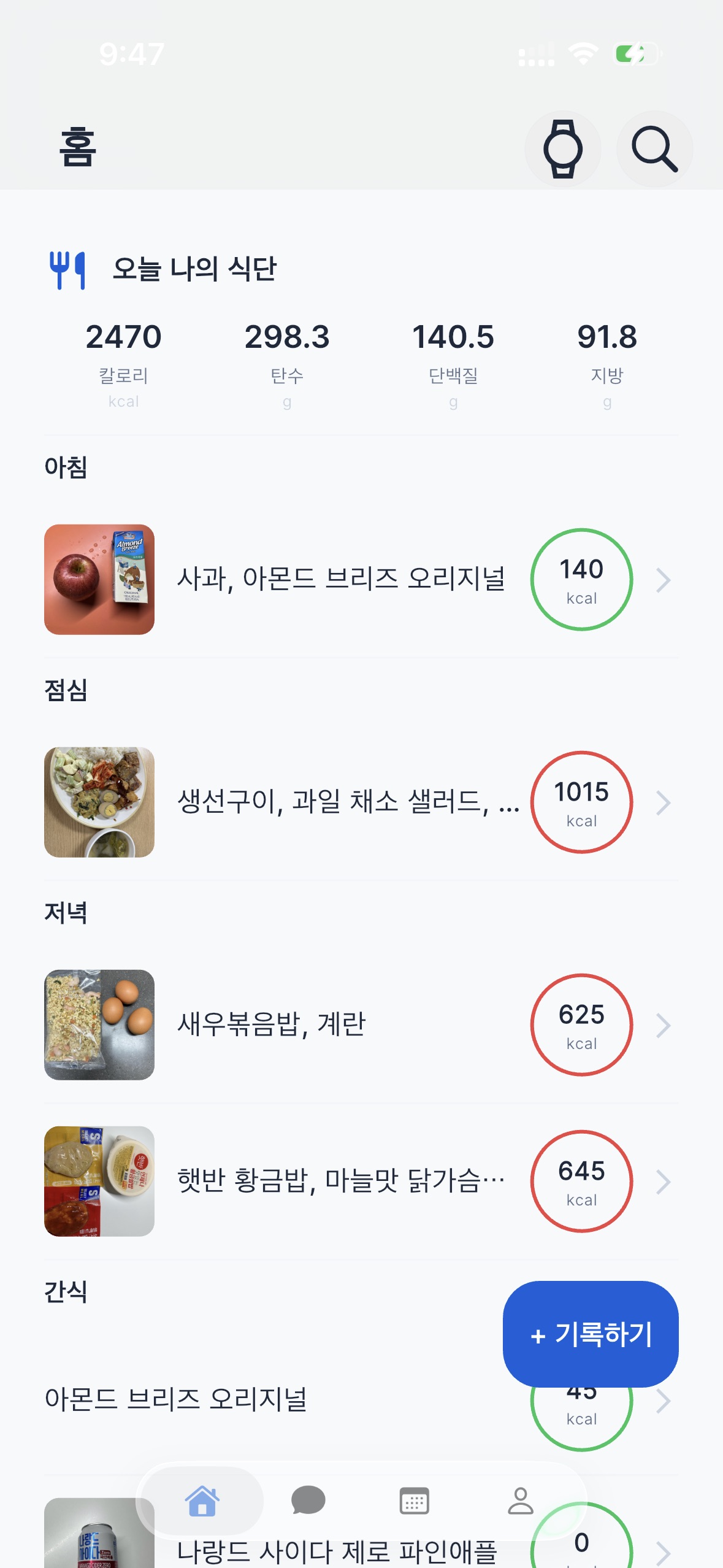 Rxd nutrition dashboard